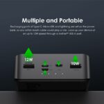 Oraimo Traveler 3 Vision 27000mAh Fast Charging With LED Flashlights Power Bank - Image 4
