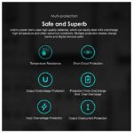 Oraimo Traveler 2 Byte Charging for Multiple Devices 20000mAh Power Bank - Image 8