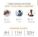 lontor rechargeable table fan